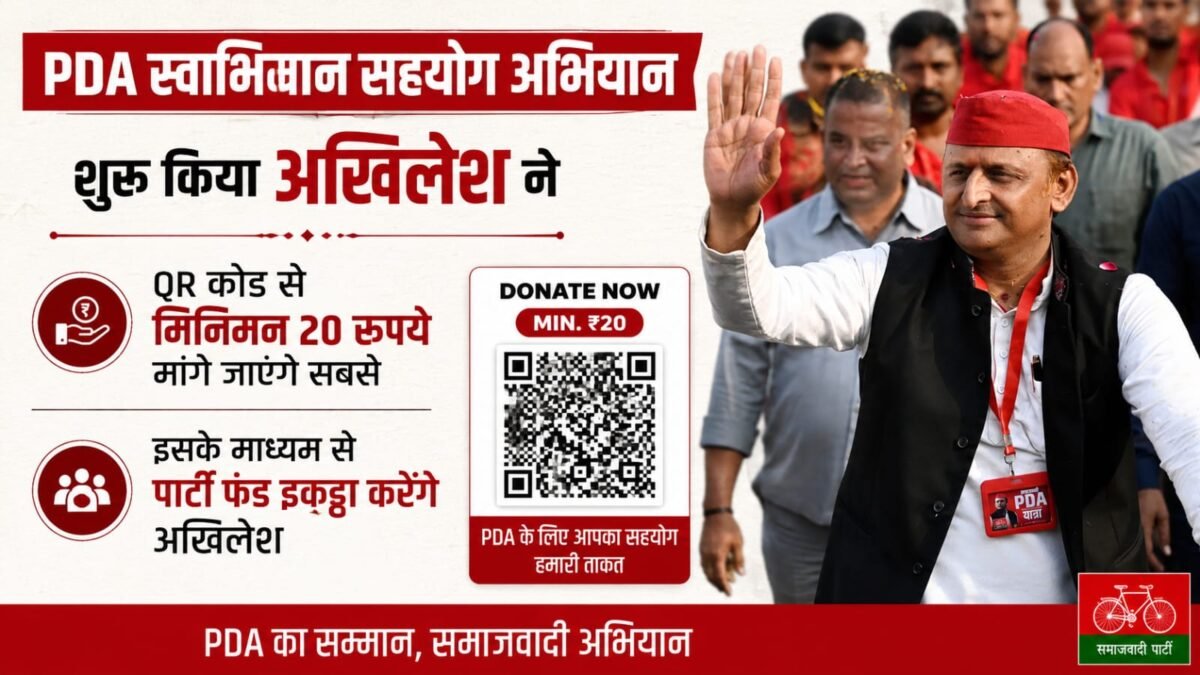 अखिलेश यादव ने जन्मदिन पर जारी किया QR कोड, बोले- कम से कम 20 रुपये तो दें