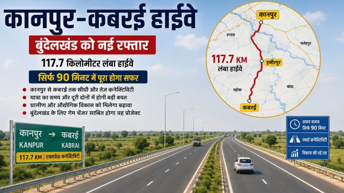 यूपी से MP जाना होगा आसान! कानपुर-कबरई हाईवे से 90 मिनट में पूरा होगा सफर